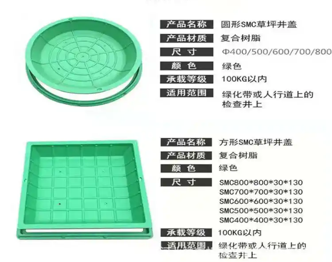 沉湖管委会树脂复合种植井盖展示